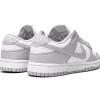 Nike Dunk Low Grey Fog